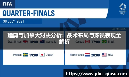 瑞典与加拿大对决分析：战术布局与球员表现全解析